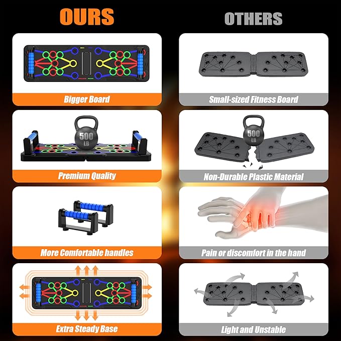 12 in 1 Multifunction Foldable Pushup board Set